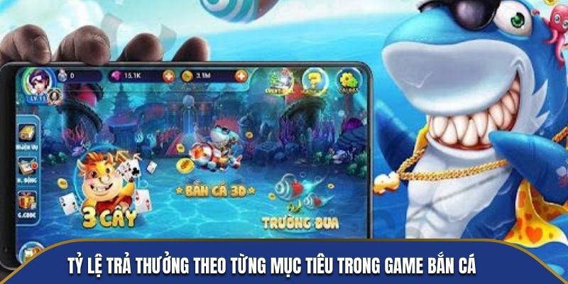 Tỷ lệ trả thưởng theo từng mục tiêu trong game bắn cá